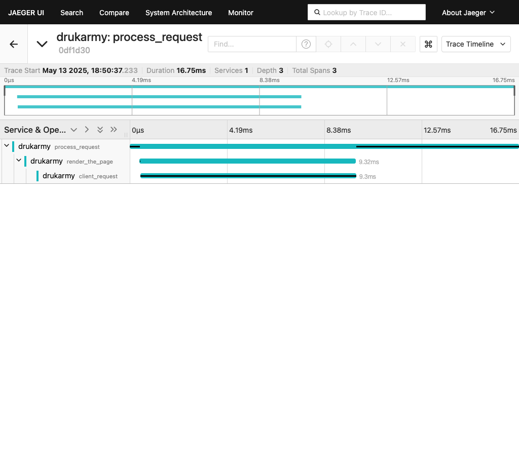 Traces with client span